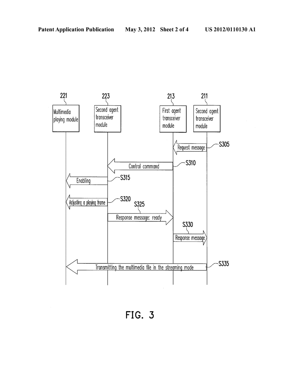 METHOD AND SYSTEM FOR PLAYING MULTIMEDIA FILE AND COMPUTER READABLE MEDIUM     USING THE METHOD - diagram, schematic, and image 03