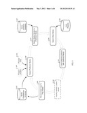 Loading a Mobile Computing Device with Media Files diagram and image