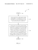 Method of Performing Service Group Owner Transfer Procedure in     Communication System diagram and image