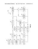 APPLICATION AND NETWORK-BASED LONG POLL REQUEST DETECTION AND CACHEABILITY     ASSESSMENT THEREFOR diagram and image