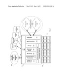 Objects in a Virtual Computing Infrastructure diagram and image