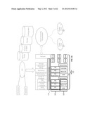 Objects in a Virtual Computing Infrastructure diagram and image