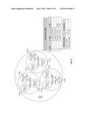 Objects in a Virtual Computing Infrastructure diagram and image