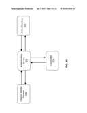 Objects in a Virtual Computing Infrastructure diagram and image