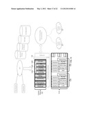 Objects in a Virtual Computing Infrastructure diagram and image