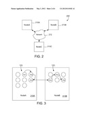 DYNAMIC PROCESSING UNIT RELOCATION IN A MULTI-NODAL ENVIRONMENT BASED ON     INCOMING PHYSICAL DATA diagram and image