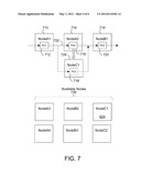 DYNAMIC PROCESSING UNIT RELOCATION IN A MULTI-NODAL ENVIRONMENT BASED ON     INCOMING PHYSICAL DATA diagram and image