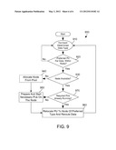 DYNAMIC PROCESSING UNIT RELOCATION IN A MULTI-NODAL ENVIRONMENT BASED ON     INCOMING PHYSICAL DATA diagram and image