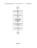 SYSTEM AND METHOD FOR DYNAMIC SECURITY PROVISIONING OF COMPUTING RESOURCES diagram and image