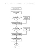 SYSTEM AND METHOD FOR DYNAMIC SECURITY PROVISIONING OF COMPUTING RESOURCES diagram and image