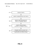 AUTOMATIC AGGREGATION OF INTER-DEVICE PORTS/LINKS IN A VIRTUAL DEVICE diagram and image