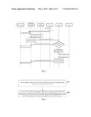 METHOD AND DEVICE FOR COMMUNICATION FOR HOST DEVICE WITH IPV4 APPLICATION diagram and image