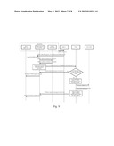 METHOD AND DEVICE FOR COMMUNICATION FOR HOST DEVICE WITH IPV4 APPLICATION diagram and image