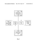 APPARATUS AND METHOD FOR DYNAMICALLY ENABLING AND DISABLING WRITE XFR_RDY diagram and image