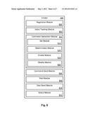 APPARATUS AND METHOD FOR DYNAMICALLY ENABLING AND DISABLING WRITE XFR_RDY diagram and image