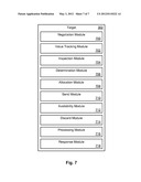 APPARATUS AND METHOD FOR DYNAMICALLY ENABLING AND DISABLING WRITE XFR_RDY diagram and image