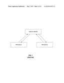 CROSS PROCESS MEMORY MANAGEMENT diagram and image