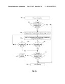 CROSS PROCESS MEMORY MANAGEMENT diagram and image