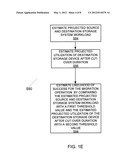METHOD AND SYSTEM FOR NON-DISRUPTIVE MIGRATION diagram and image