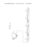 DATA PROCESSING APPARATUS, DATA PROCESSING METHOD, AND PROGRAM diagram and image