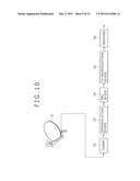 DATA PROCESSING APPARATUS, DATA PROCESSING METHOD, AND PROGRAM diagram and image