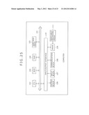 DATA PROCESSING APPARATUS, DATA PROCESSING METHOD, AND PROGRAM diagram and image