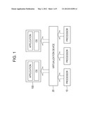 MEMORY ACCESS CONTROL DEVICE AND COMPUTER diagram and image