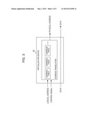 MEMORY ACCESS CONTROL DEVICE AND COMPUTER diagram and image