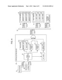 MEMORY ACCESS CONTROL DEVICE AND COMPUTER diagram and image