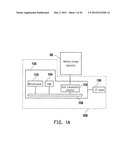 DATA MANAGEMENT METHOD, MEMORY CONTROLLER AND MEMORY STORAGE APPARATUS diagram and image