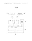 MOBILE TERMINAL AND CONTROLLING METHOD THEREOF diagram and image