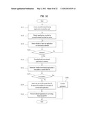 MOBILE TERMINAL AND CONTROLLING METHOD THEREOF diagram and image