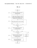 MOBILE TERMINAL AND CONTROLLING METHOD THEREOF diagram and image