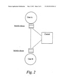 SYSTEM, PORTABLE DEVICE AND METHOD FOR DIGITAL AUTHENTICATING, CRYPTING     AND SIGNING BY GENERATING SHORT-LIVED CRYPTOKEYS diagram and image