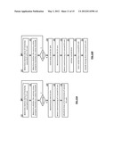 UPDATING A SET OF MEMORY DEVICES IN A DISPERSED STORAGE NETWORK diagram and image