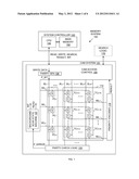 Content Addressable Memory (CAM) Parity And Error Correction Code (ECC)     Protection diagram and image