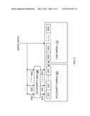 Content Addressable Memory (CAM) Parity And Error Correction Code (ECC)     Protection diagram and image