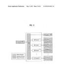 DIGITAL BROADCASTING SYSTEM AND METHOD OF PROCESSING DATA IN DIGITAL     BROADCASTING SYSTEM diagram and image