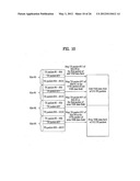 DIGITAL BROADCASTING SYSTEM AND METHOD OF PROCESSING DATA IN DIGITAL     BROADCASTING SYSTEM diagram and image