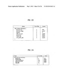 DIGITAL BROADCASTING SYSTEM AND METHOD OF PROCESSING DATA IN DIGITAL     BROADCASTING SYSTEM diagram and image