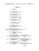 DIGITAL BROADCASTING SYSTEM AND METHOD OF PROCESSING DATA IN DIGITAL     BROADCASTING SYSTEM diagram and image