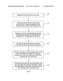 Data Structure for Flash Memory and Data Reading/Writing Method Thereof diagram and image