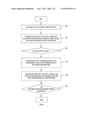 Data Structure for Flash Memory and Data Reading/Writing Method Thereof diagram and image