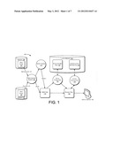 STYLE AND LAYOUT CACHING OF WEB CONTENT diagram and image