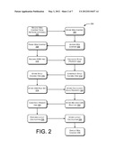 STYLE AND LAYOUT CACHING OF WEB CONTENT diagram and image