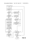 PROCESSING METHOD diagram and image