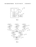 STRUCTURE LAYOUT OPTIMIZATIONS diagram and image