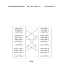 STRUCTURE LAYOUT OPTIMIZATIONS diagram and image