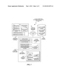 STATEFUL APPLICATIONS OPERATING IN A STATELESS CLOUD COMPUTING ENVIRONMENT diagram and image