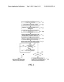 STATEFUL APPLICATIONS OPERATING IN A STATELESS CLOUD COMPUTING ENVIRONMENT diagram and image